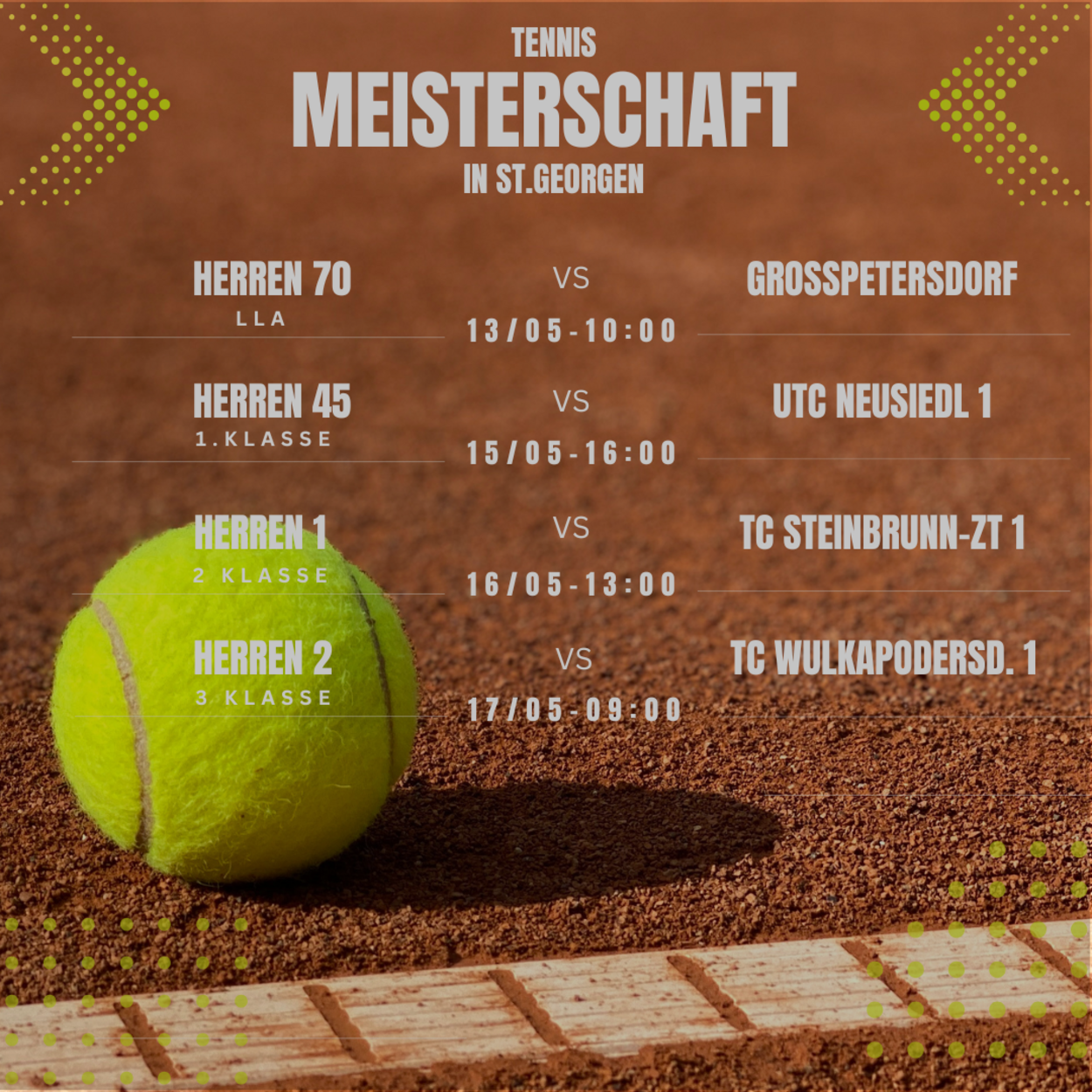 Meisterschaftsstart